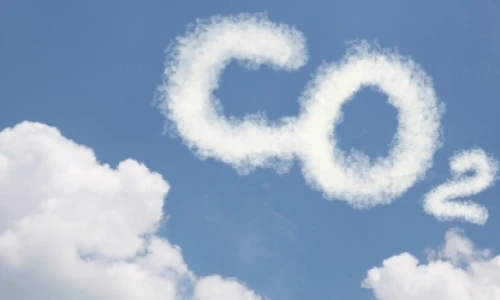 CO2 thumbnail wide (1)